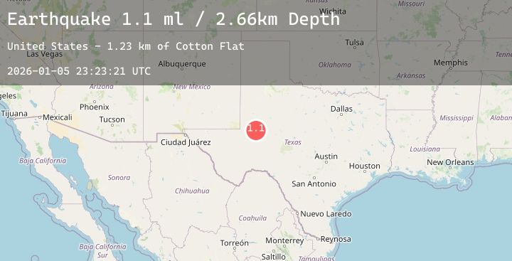 Map of 6 km S of Midland, Texas