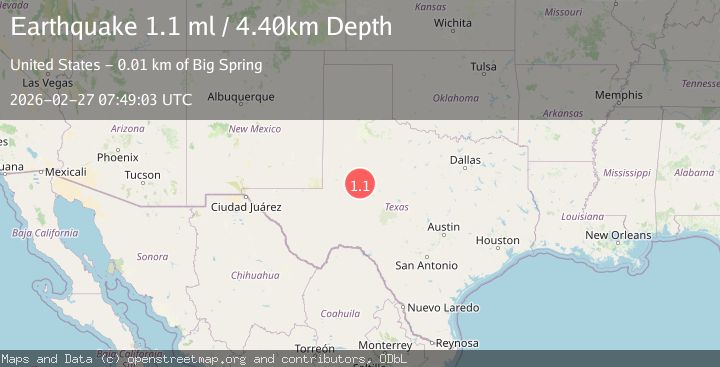 Map of 8 km ESE of Big Spring, Texas