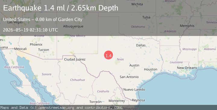 Map of 1 km W of Garden City, Texas