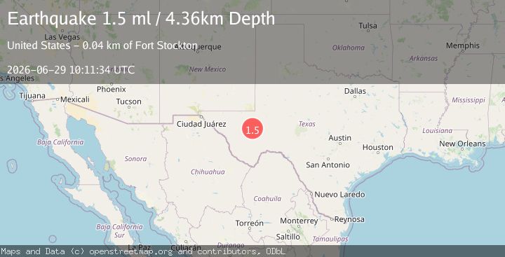 Map of 22 km SSW of Coyanosa, Texas