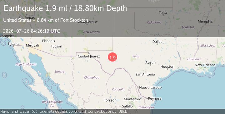 Map of 1 km WSW of Coyanosa, Texas
