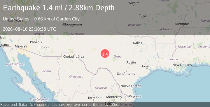 Map of 25 km SW of Garden City, Texas