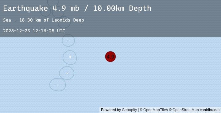 Map of South Sandwich Islands region