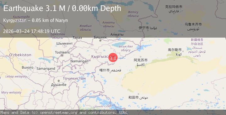 Map of Kyrgyzstan-Xinjiang border region