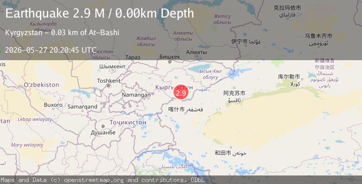 Map of Kyrgyzstan-Xinjiang border region