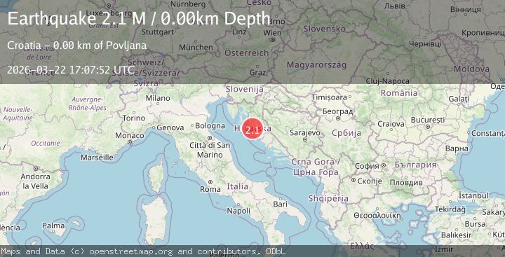 Map of Croatia region