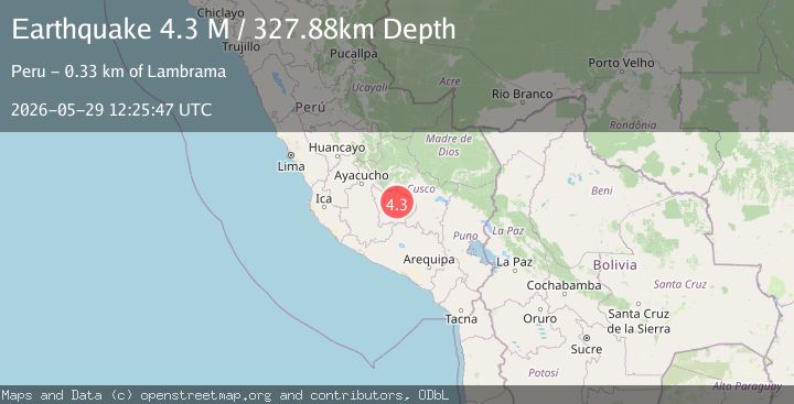 Map of central Peru