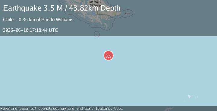 Map of Drake Passage