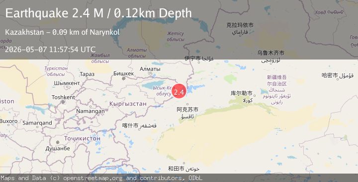 Map of Kyrgyzstan