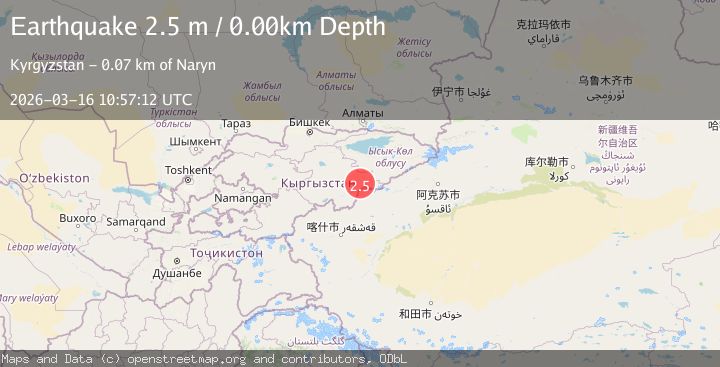 Map of Kyrgyzstan-Xinjiang border region