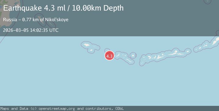 Map of Rat Islands, Aleutian Islands, Alaska