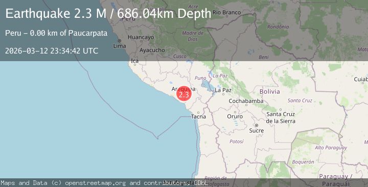Map of southern Peru
