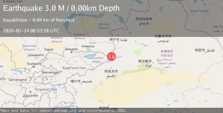 Map of Kyrgyzstan-Xinjiang border region