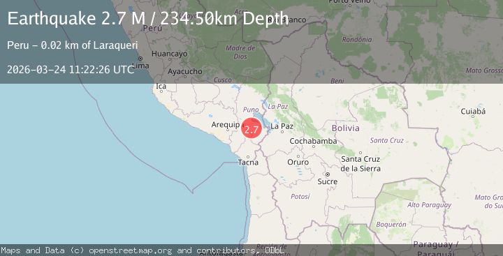 Map of southern Peru