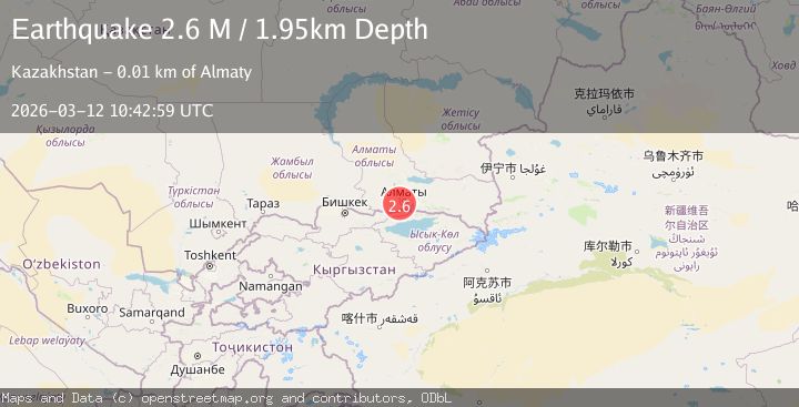 Map of Lake Issyk-Kul region