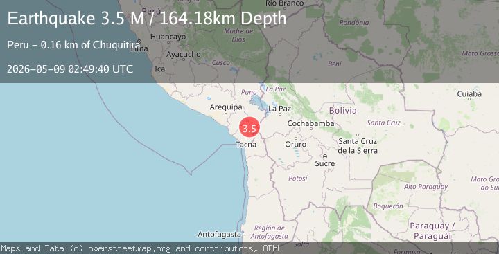 Map of southern Peru