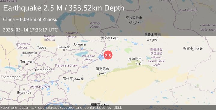 Map of northern Xinjiang, China