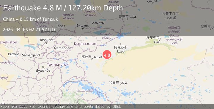 Map of southern Xinjiang, China