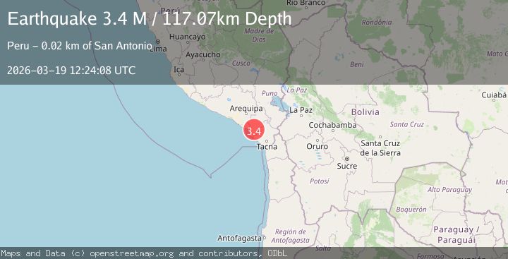 Map of near the coast of southern Peru