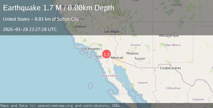 Map of Southern California