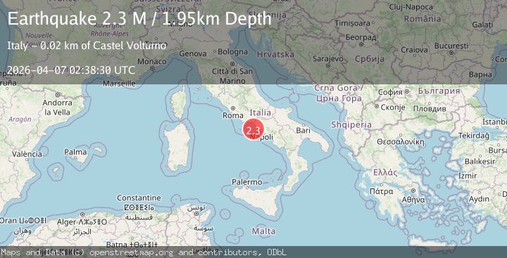 Map of Tyrrhenian Sea