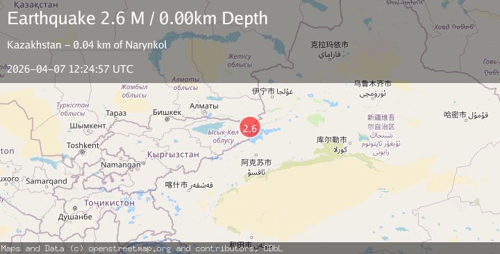 Map of Lake Issyk-Kul region