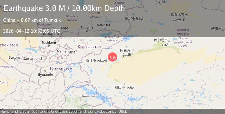 Map of southern Xinjiang, China