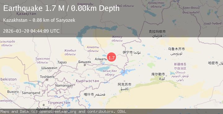 Map of Lake Issyk-Kul region