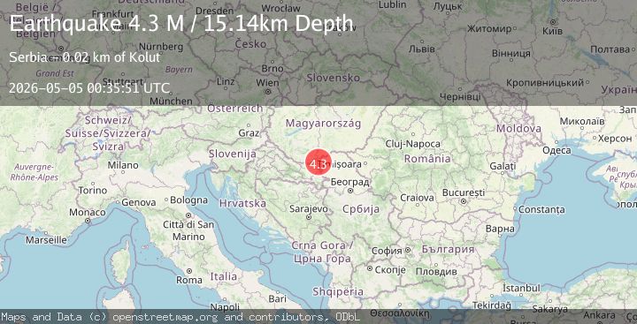 Map of Croatia