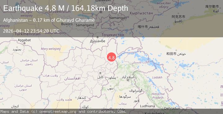 Map of Hindu Kush region, Afghanistan