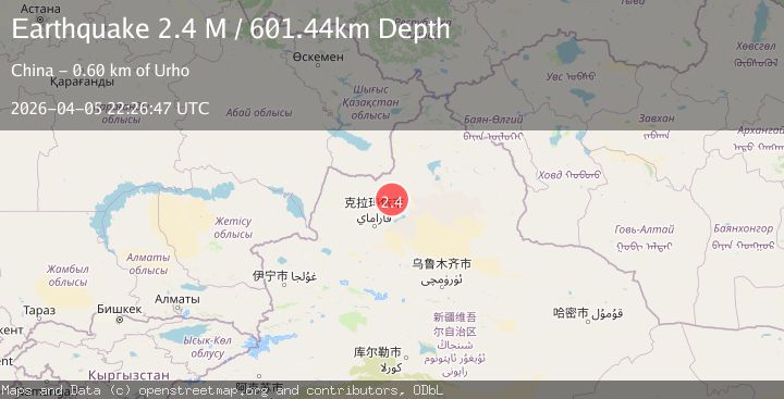 Map of northern Xinjiang, China