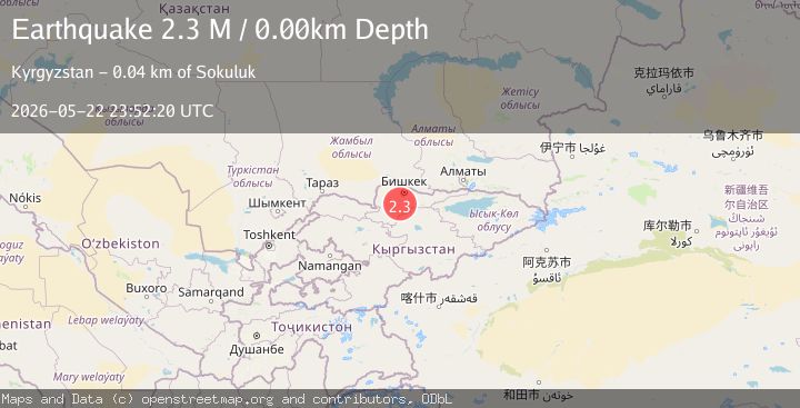 Map of Kyrgyzstan