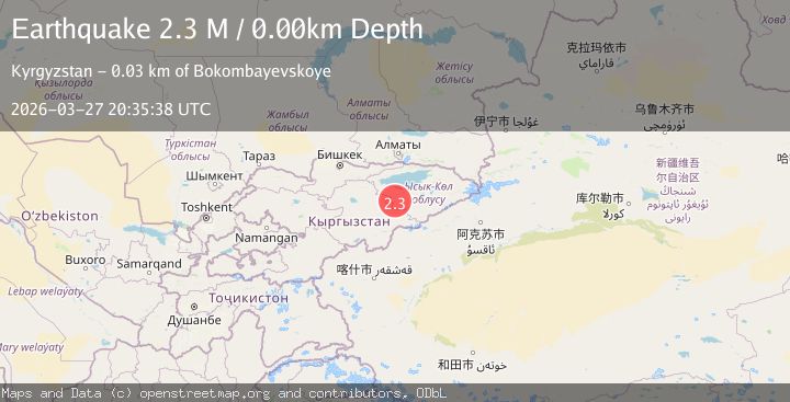 Map of Kyrgyzstan-Xinjiang border region