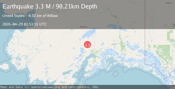 Map of Central Alaska