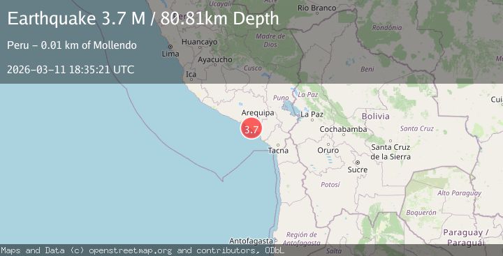 Map of near the coast of southern Peru