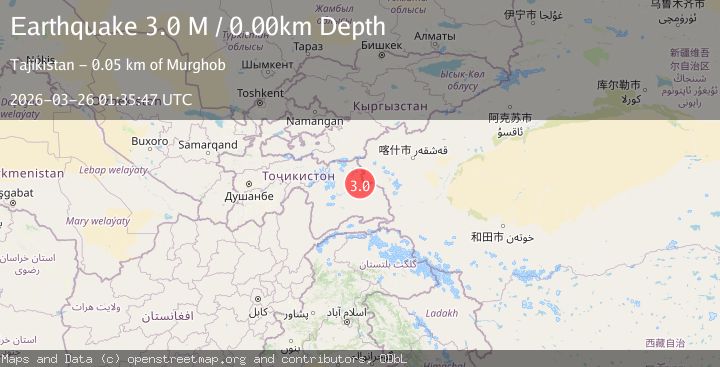 Map of Tajikistan-Xinjiang border region
