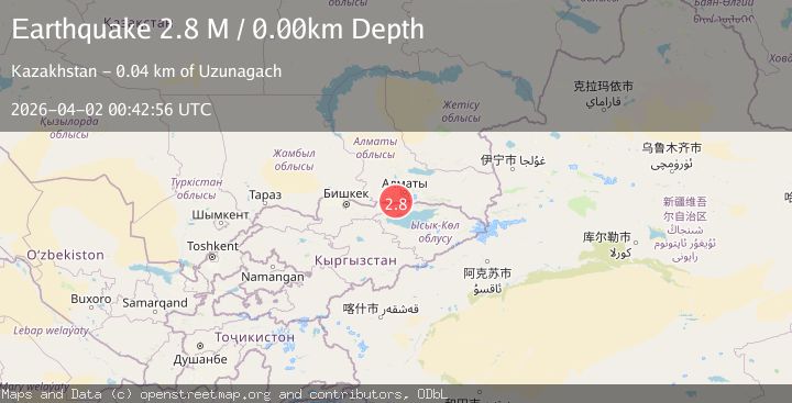 Map of Lake Issyk-Kul region