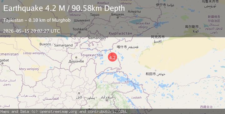 Map of Tajikistan-Xinjiang border region