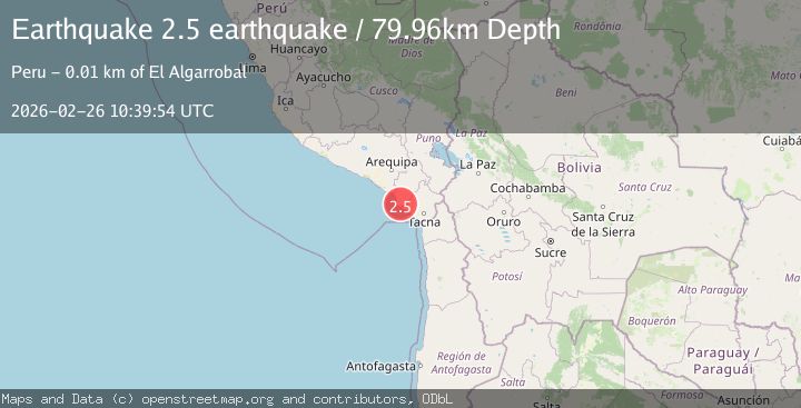 Map of near the coast of southern Peru