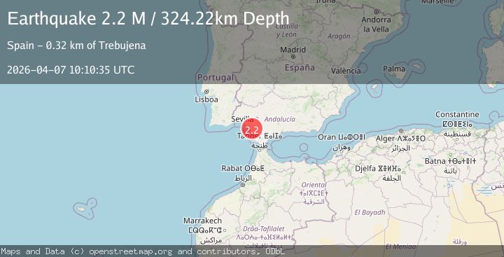Map of Strait of Gibraltar