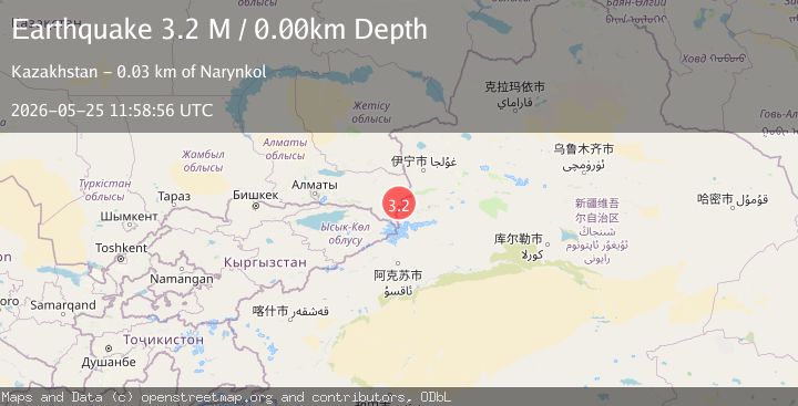 Map of Kyrgyzstan-Xinjiang border region