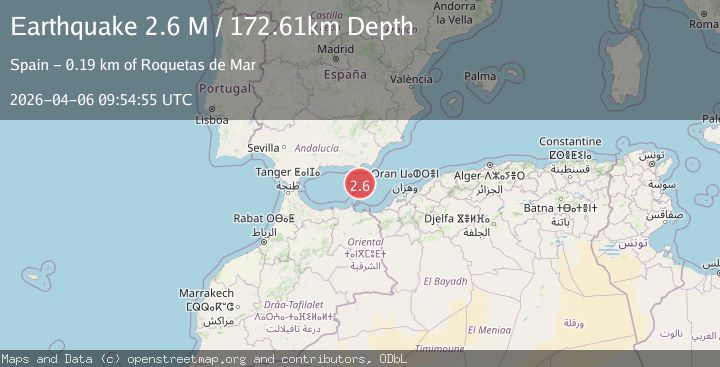 Map of Strait of Gibraltar