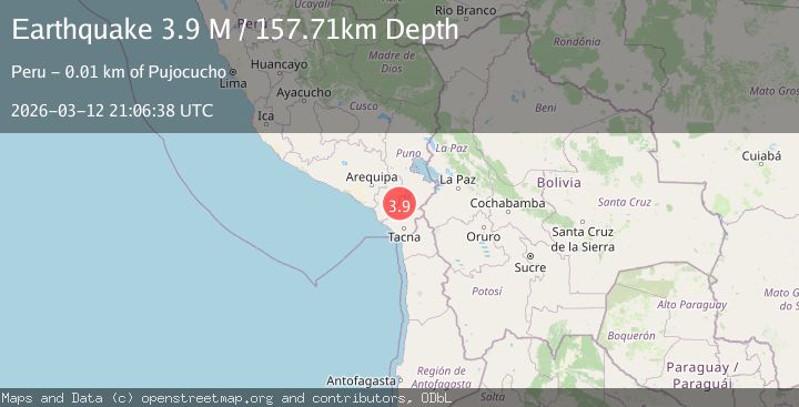 Map of southern Peru