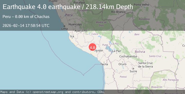 Map of southern Peru