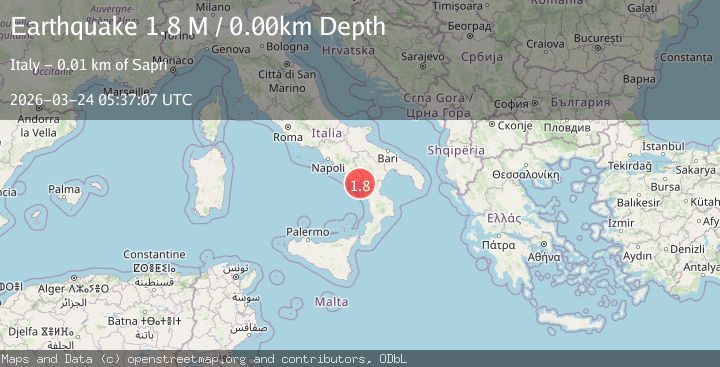 Map of southern Italy