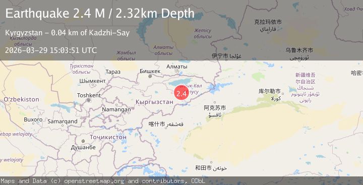 Map of Kyrgyzstan-Xinjiang border region