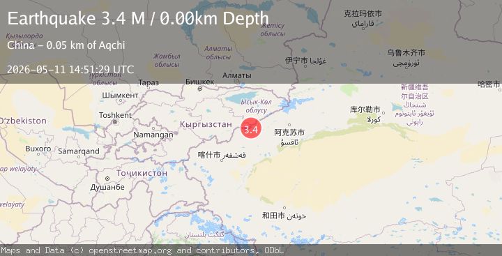 Map of Kyrgyzstan-Xinjiang border region