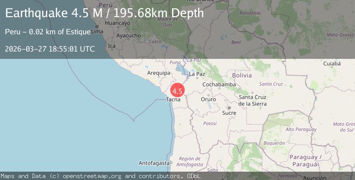 Map of Peru-Bolivia border region