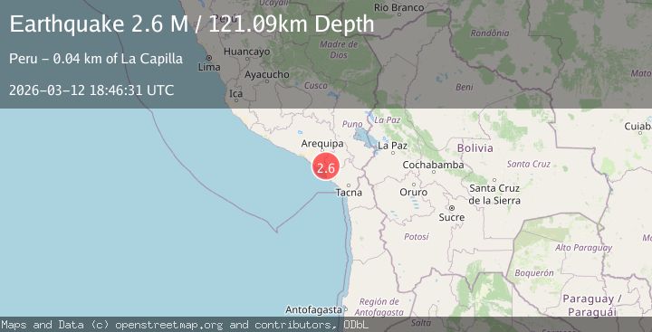 Map of near the coast of southern Peru