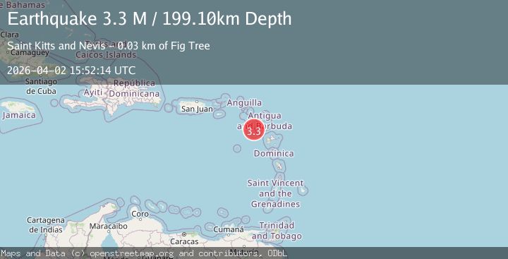 Map of Montserrat region, Leeward Islands